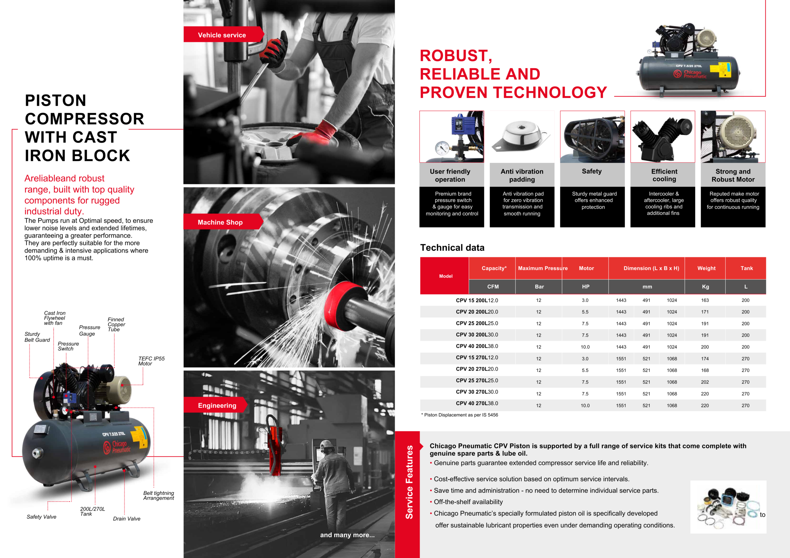 CPV Piston Air Compressor 3–10 HP | Cast Iron Compressor | Chicago Pneumatic