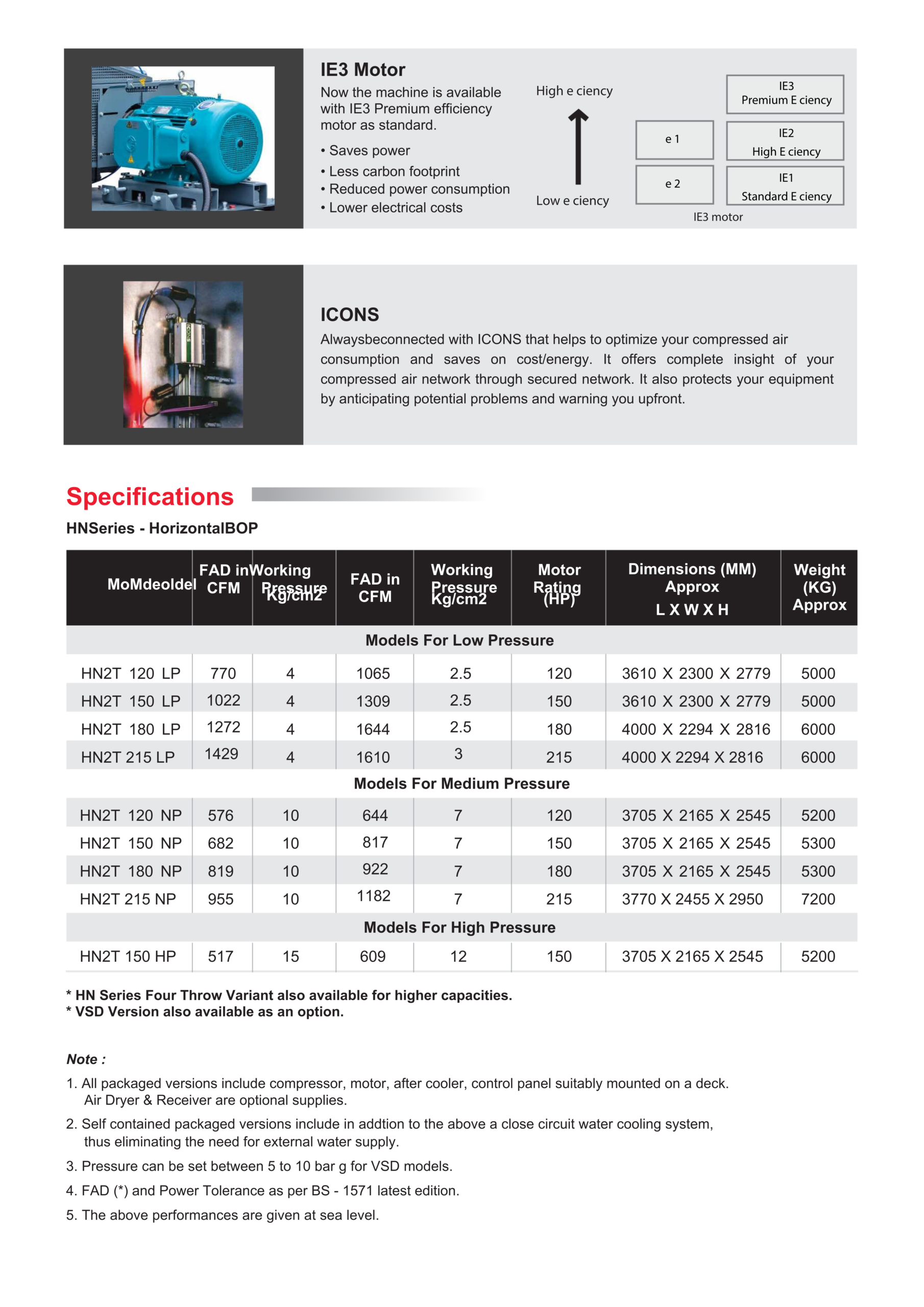 Oil-Free Air Catalogue Page 12