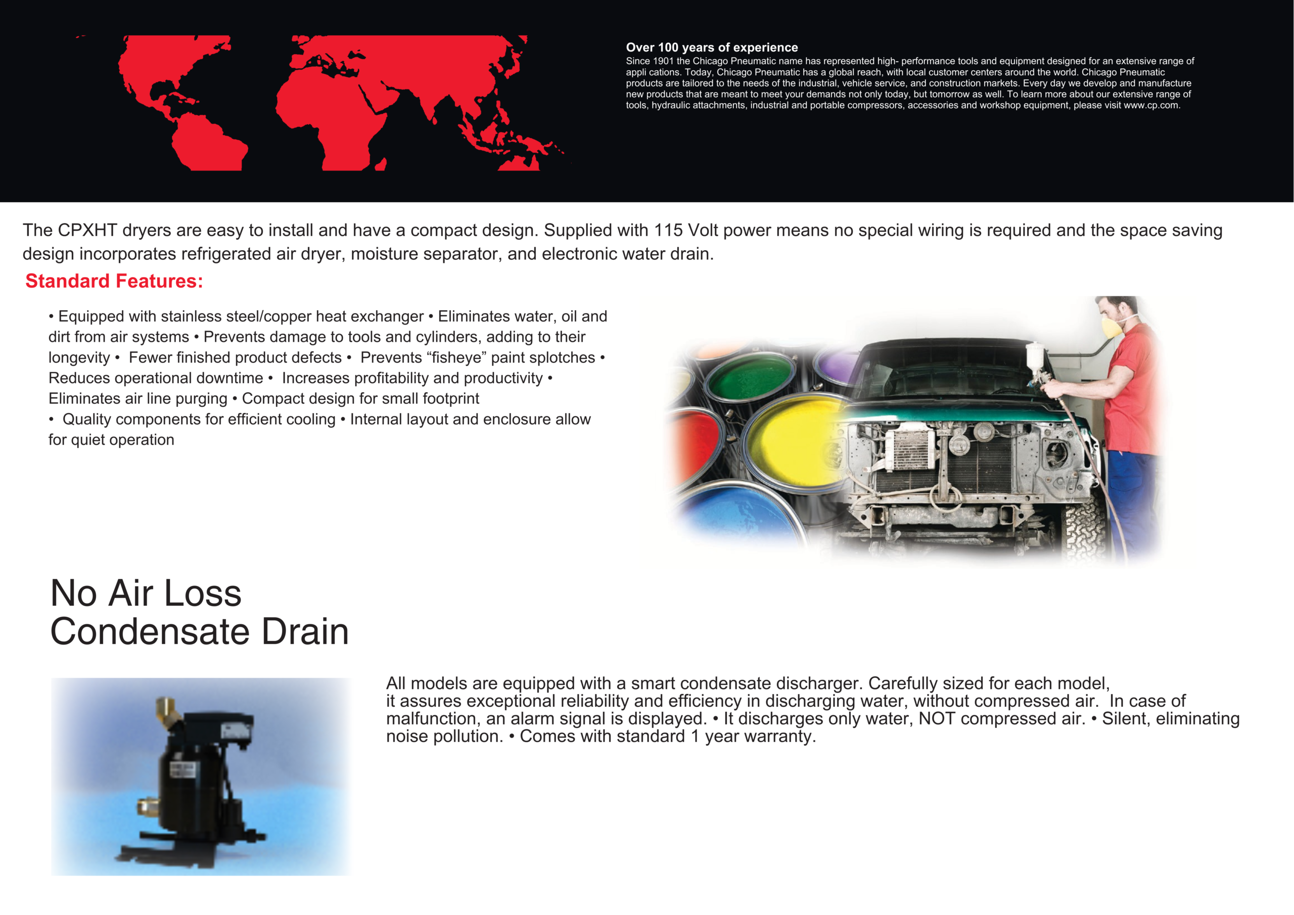 “CPXHT refrigerated air dryer features overview showing compact design, standard features, no air loss condensate drain, and automotive paint application using clean compressed air.”