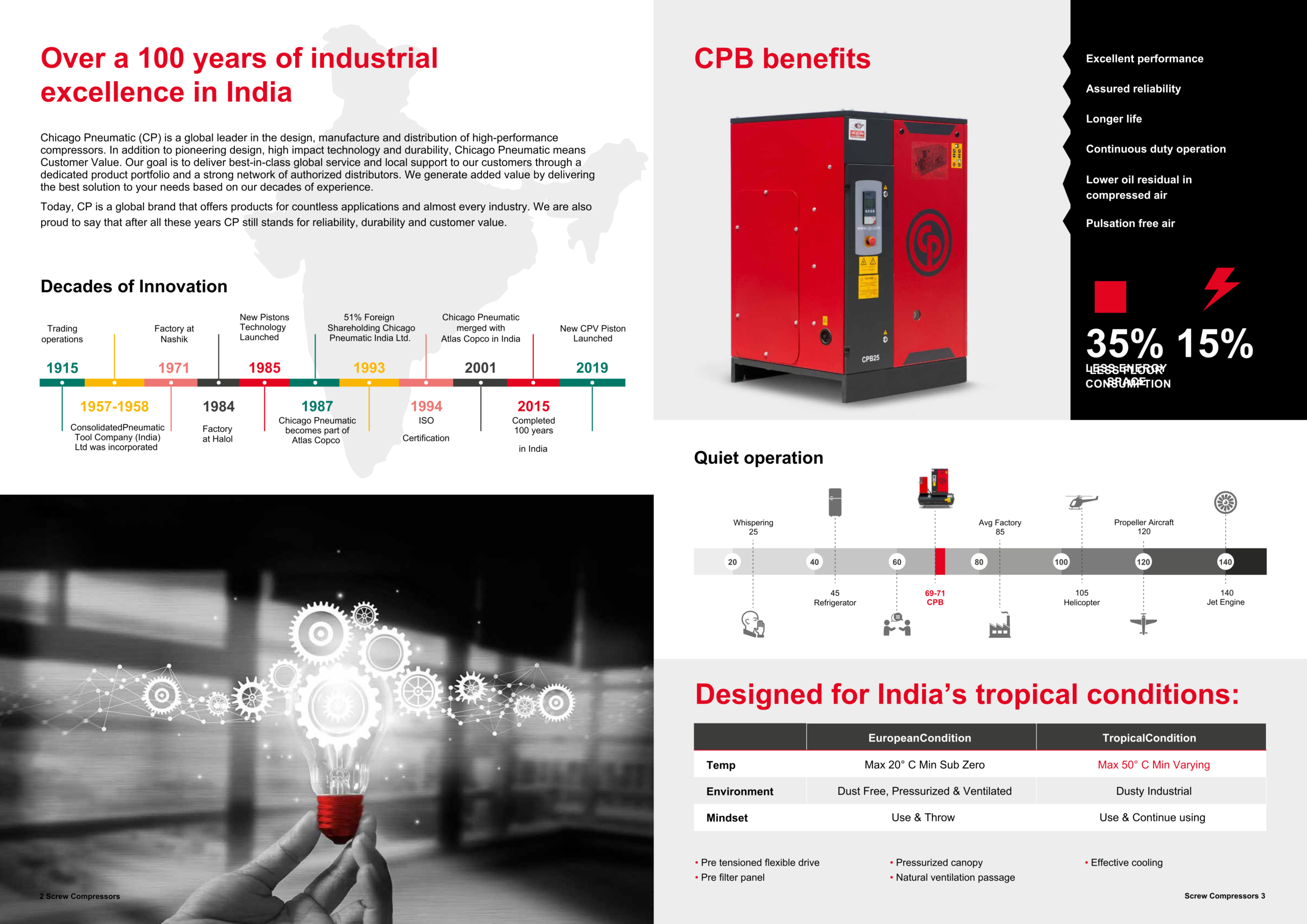 05 cpc cpd cpe.pdf (4)