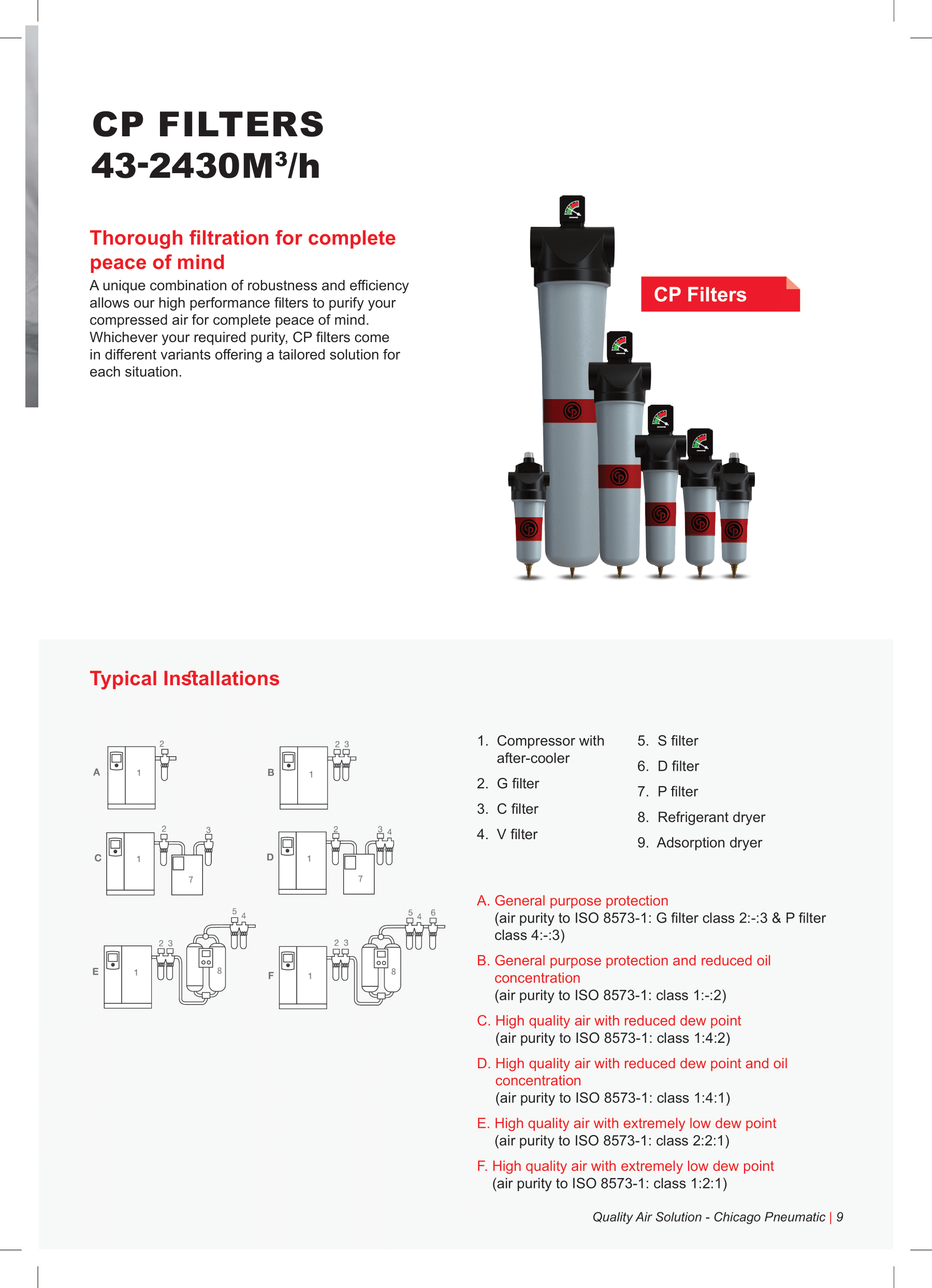 H2 – Applications (SEO Keywords) CPZ Quality Air Solutions are ideal for: Manufacturing and engineering industries Pharmaceutical production Food & beverage processing Metalworking and fabrication Electronics and precision industries Automotive and assembly plants Any application where clean, dry compressed air is critical to product quality and operational reliability benefits from CPZ air treatment systems. H2 – Why Choose Chicago Pneumatic Quality Air Solutions With over 120 years of compressed air expertise, Chicago Pneumatic delivers globally proven air treatment solutions backed by: Trusted industrial performance Robust and reliable engineering Energy-efficient operation Strong service and support network CPZ Quality Air Solutions help businesses improve productivity, protect equipment, reduce maintenance costs, and ensure long-term reliability.