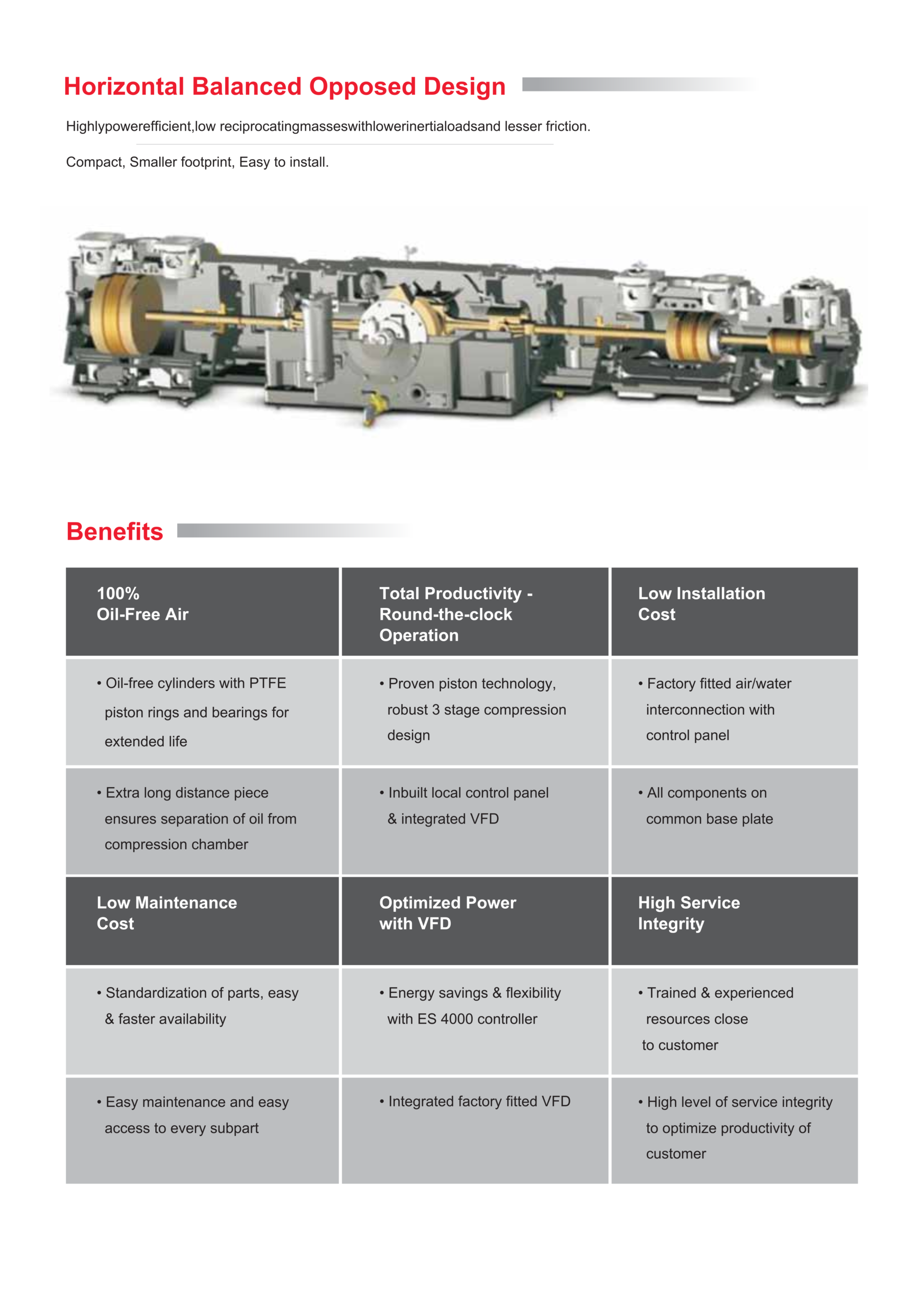 Oil-Free Air Catalogue Page 4