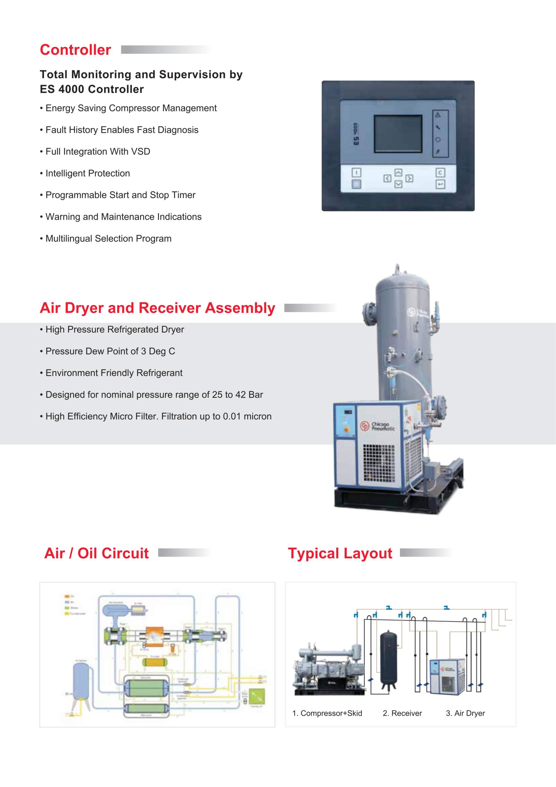 Oil-Free Air Common Catalogue Page 8