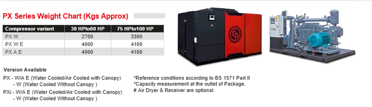PX Series weight chart showing approximate compressor weights for 30–60 HP and 75–100 HP variants, with air-cooled and water-cooled models.